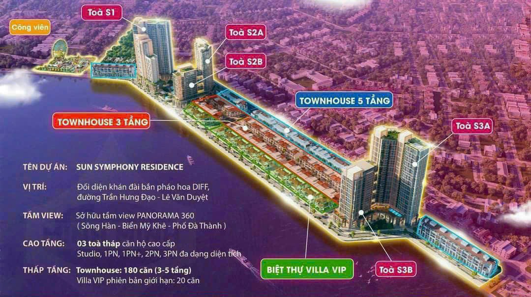 Trải nghiệm sống đỉnh cao tại Sun Symphony Residence có gì? năm 2025