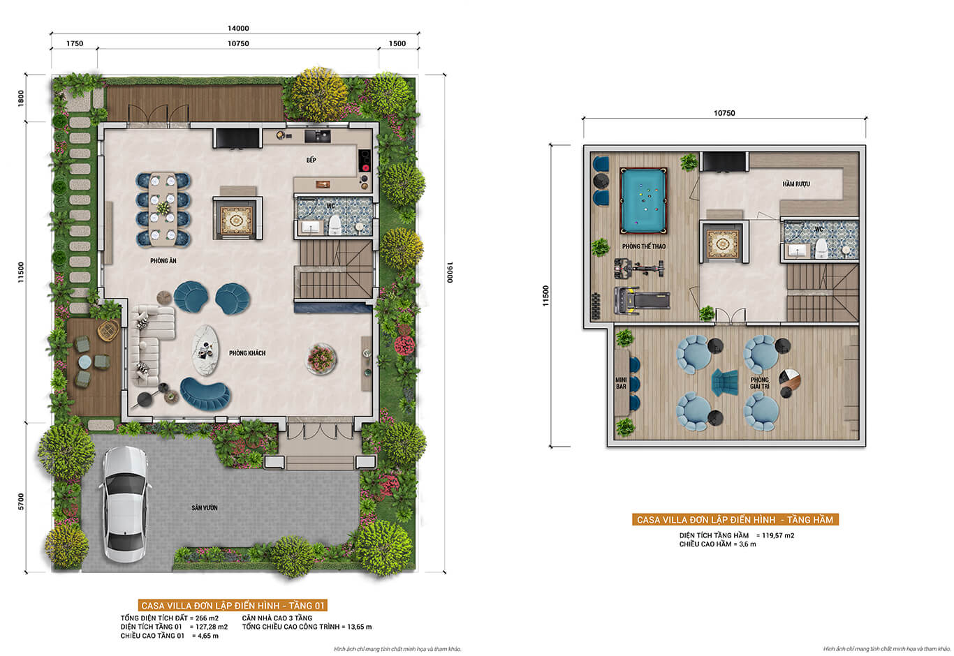 Biệt thự Casa Grand Villa Đẳng cấp tinh hoa giữa Blanca City 2025