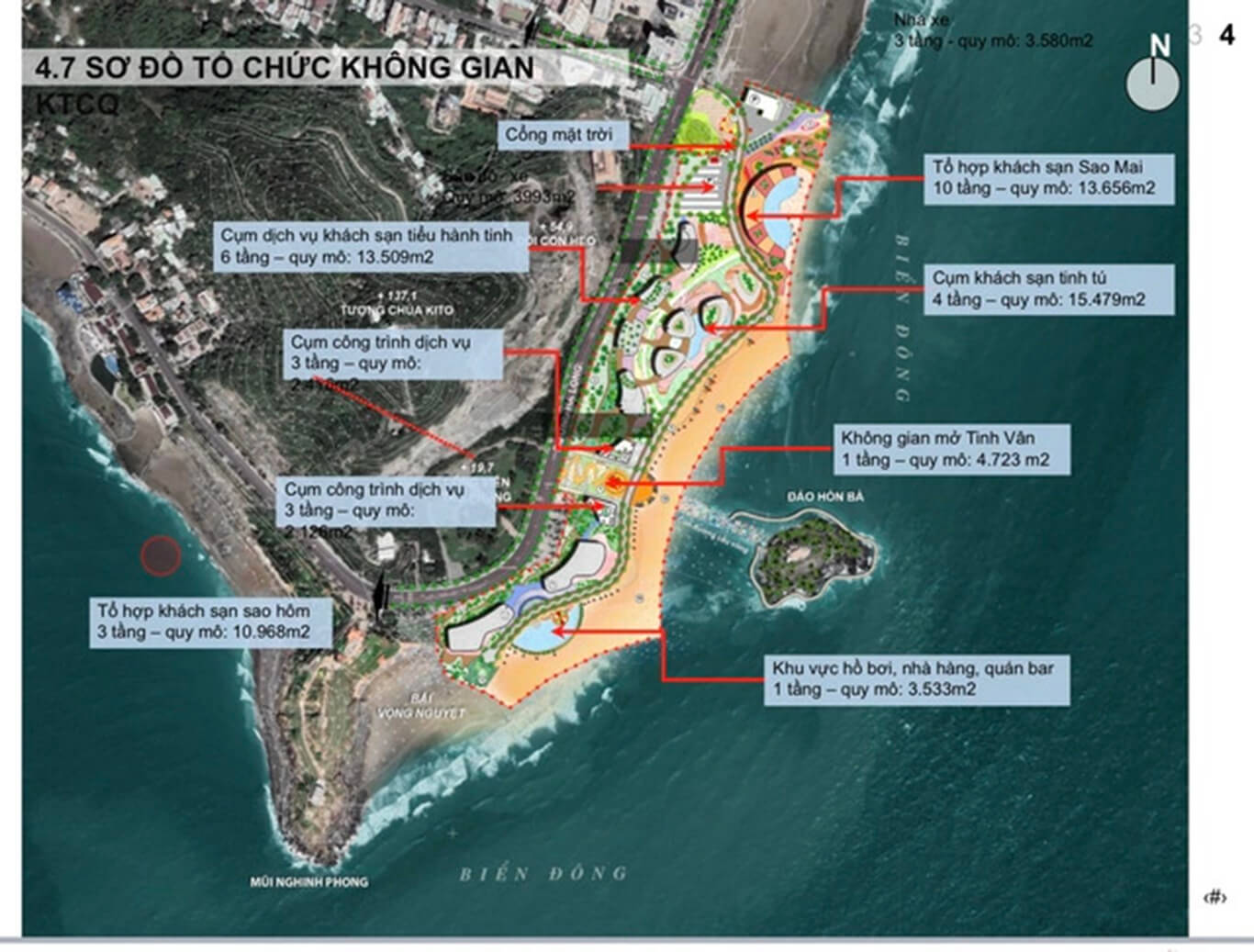 Toàn cảnh các dự án Sun Group ở Vũng Tàu – Nổi bật Blanca City và Đảo Gò Găng