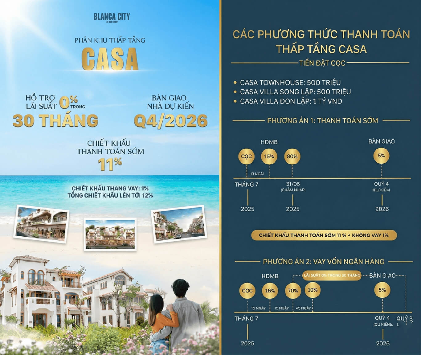 Dự án Sun Group đường 3/2 Vũng Tàu Mới nhất 2026