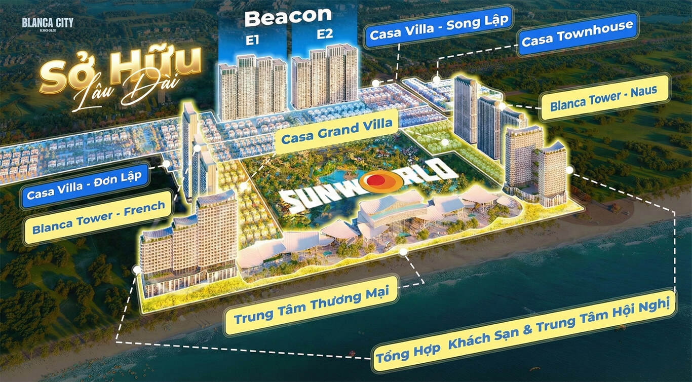 Thông Tin căn hộ sở hữu lâu dài Sát Biển Vũng Tàu ( Beacon) Blanca city . Nên xem trước khi mua