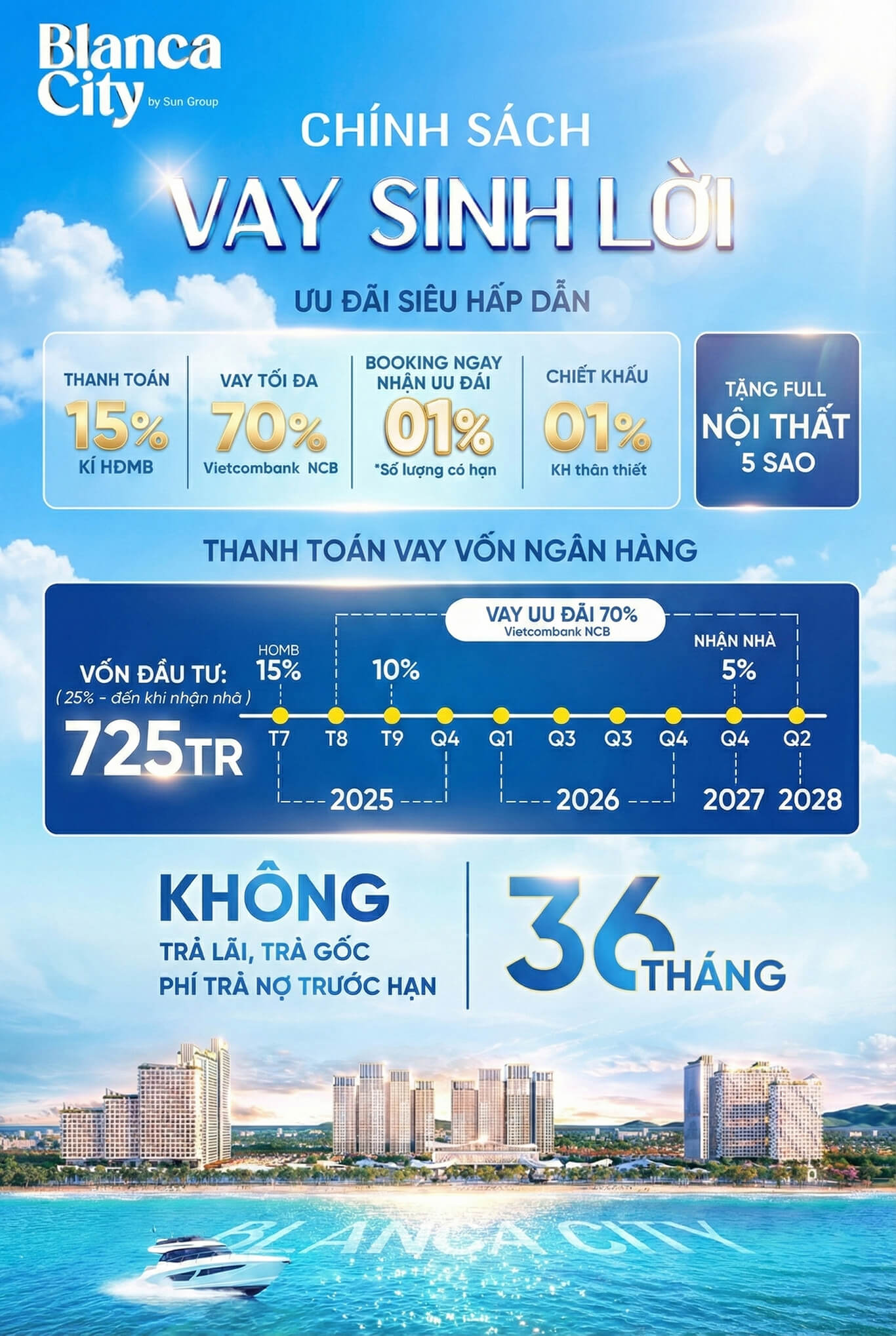 Căn hộ B1B2B3 Blanca City