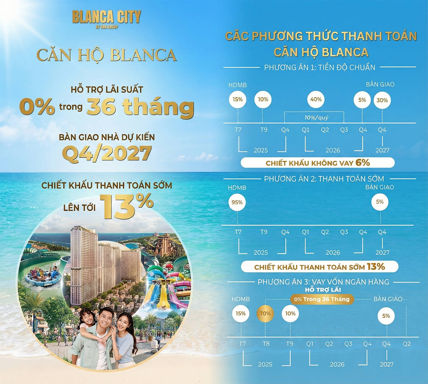 Bán căn hộ Vũng Tàu tiềm năng tăng giá vượt trội 2026