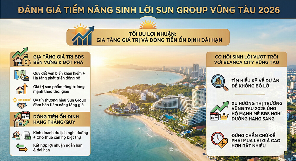 Sun Group Vũng Tàu Tiềm năng đầu tư 2026