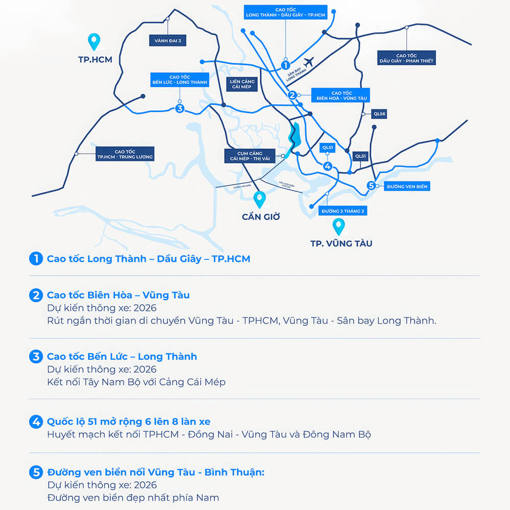 Vị trí Blanca City Vũng Tàu trung tâm kết nối mới