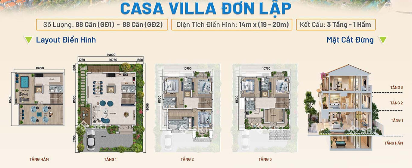 Phân Tích Biệt Thự Đơn Lập Đối Diện Sunworld – Siêu Phẩm A732 Blanca City