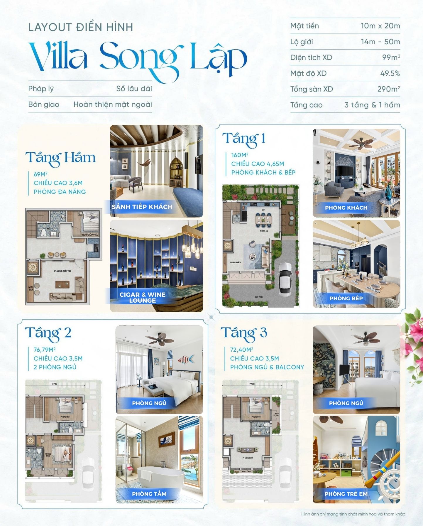 layout điển hình villa song lập blanca icty vũng tàu