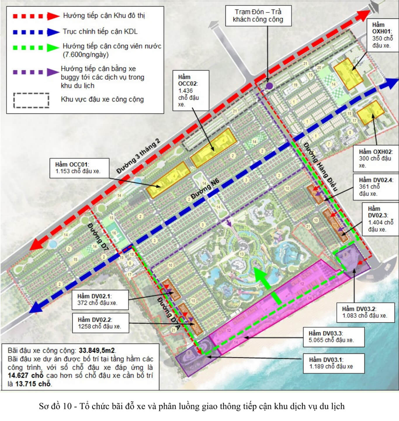 Quy hoạch blanca city - Giao Thông
