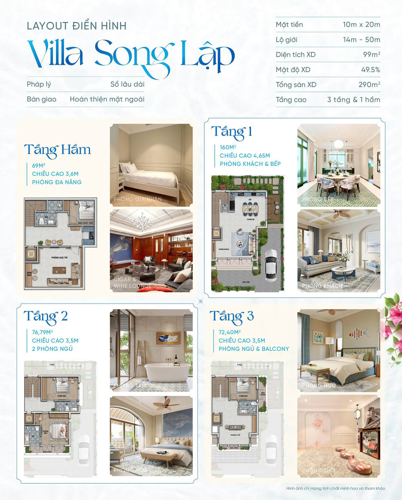 Biệt thự song lập Blanca City Nơi an cư lý tưởng 2026