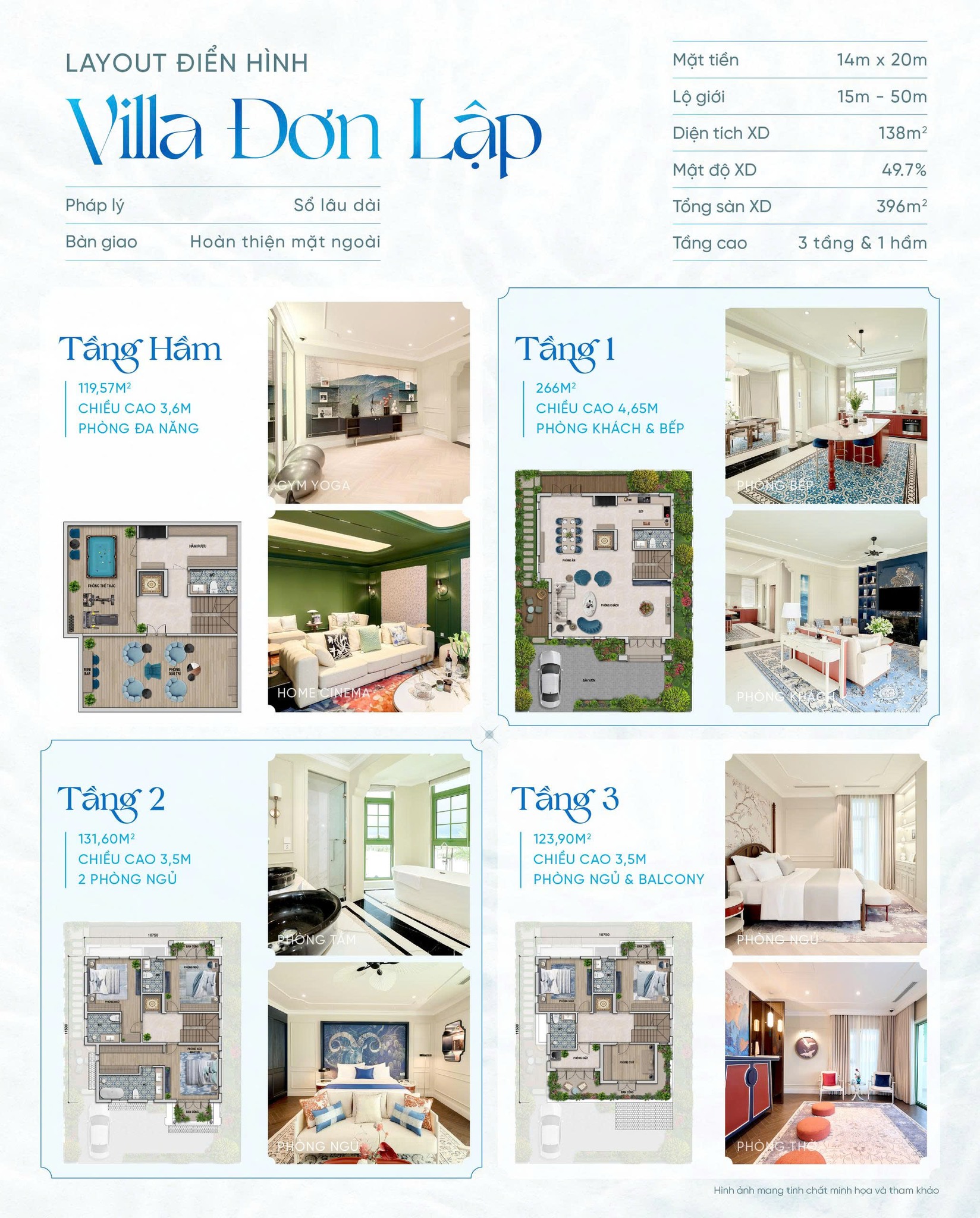 Casa Villa Đơn Lập Blanca City: Tuyệt Tác “Độc Bản” Sở Hữu Lâu Dài Tại Vũng Tàu