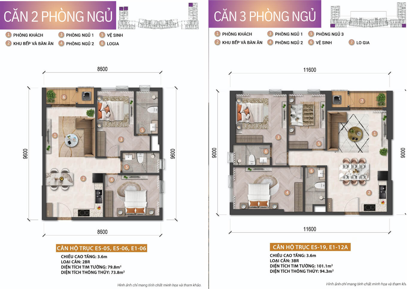 Thông Tin căn hộ sở hữu lâu dài Sát Biển Vũng Tàu ( Beacon) Blanca city . Nên xem trước khi mua