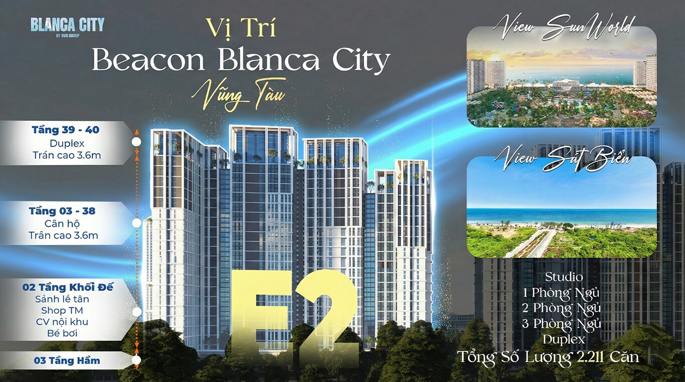 Thông Tin căn hộ sở hữu lâu dài Sát Biển Vũng Tàu ( Beacon) Blanca city . Nên xem trước khi mua