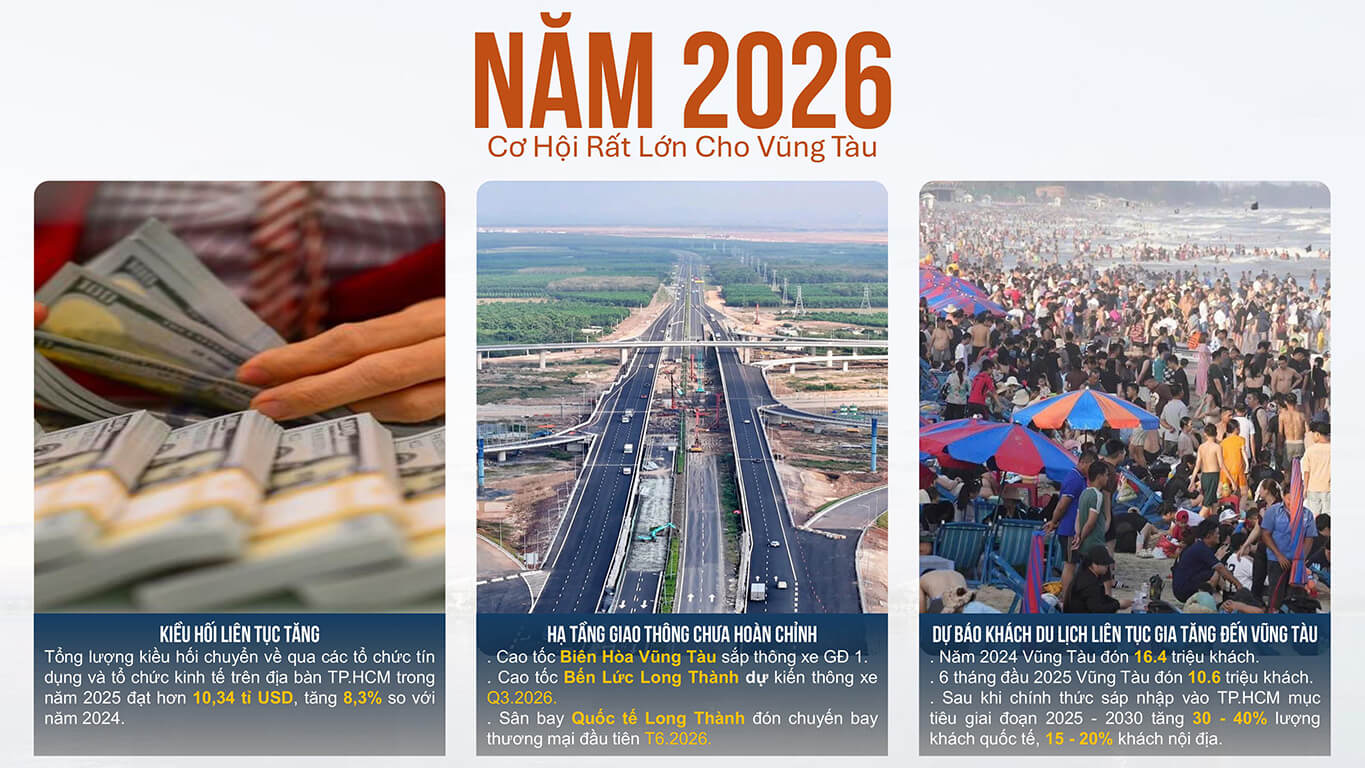 Căn hộ sang trọng Vũng Tàu trải nghiệm sống đẳng cấp 2026