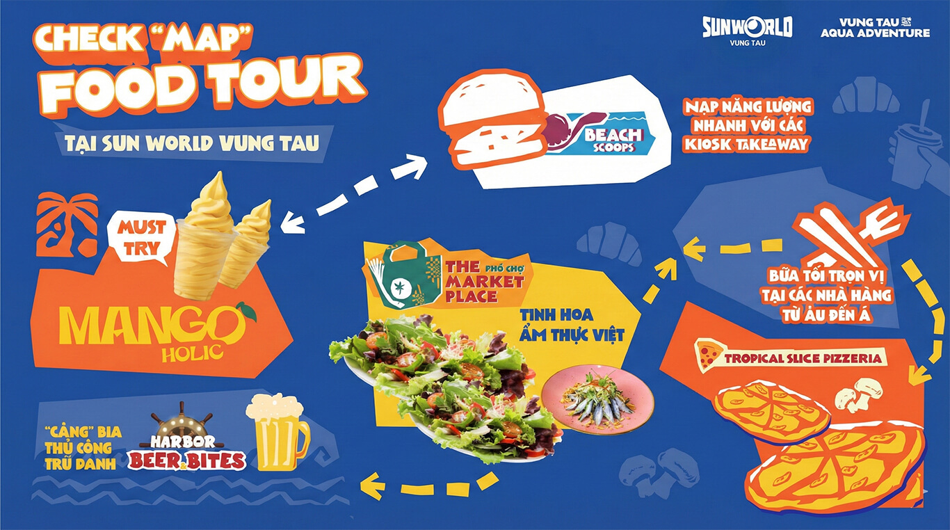 ĂN GÌ Ở SUN WORLD VŨNG TÀU 2026? BẢN ĐỒ FOOD TOUR & REVIEW BUFFET CHI TIẾT