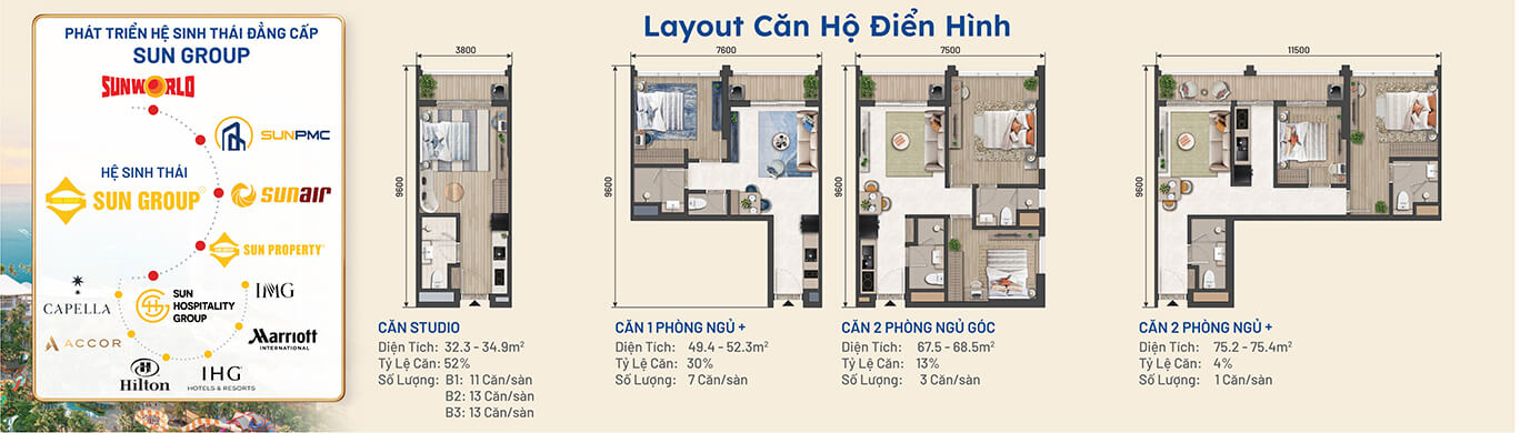 Căn hộ view biển Blanca City Nâng tầm sống đỉnh cao 2026