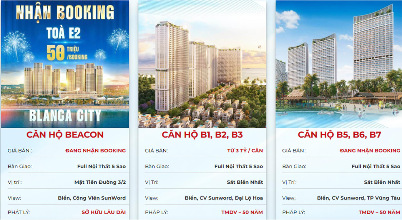 Bảng Giá Căn Hộ Blanca City Vũng Tàu : Cập Nhật Giỏ Hàng Bán Tháng 2/2026 Từ CĐT Sun Group