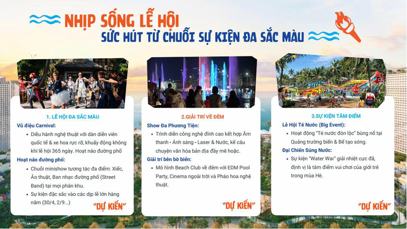Toàn Cảnh Dự Án Sun World Vũng Tàu Khai Trương & Cơ Hội Đầu Tư Siêu Lợi Nhuận