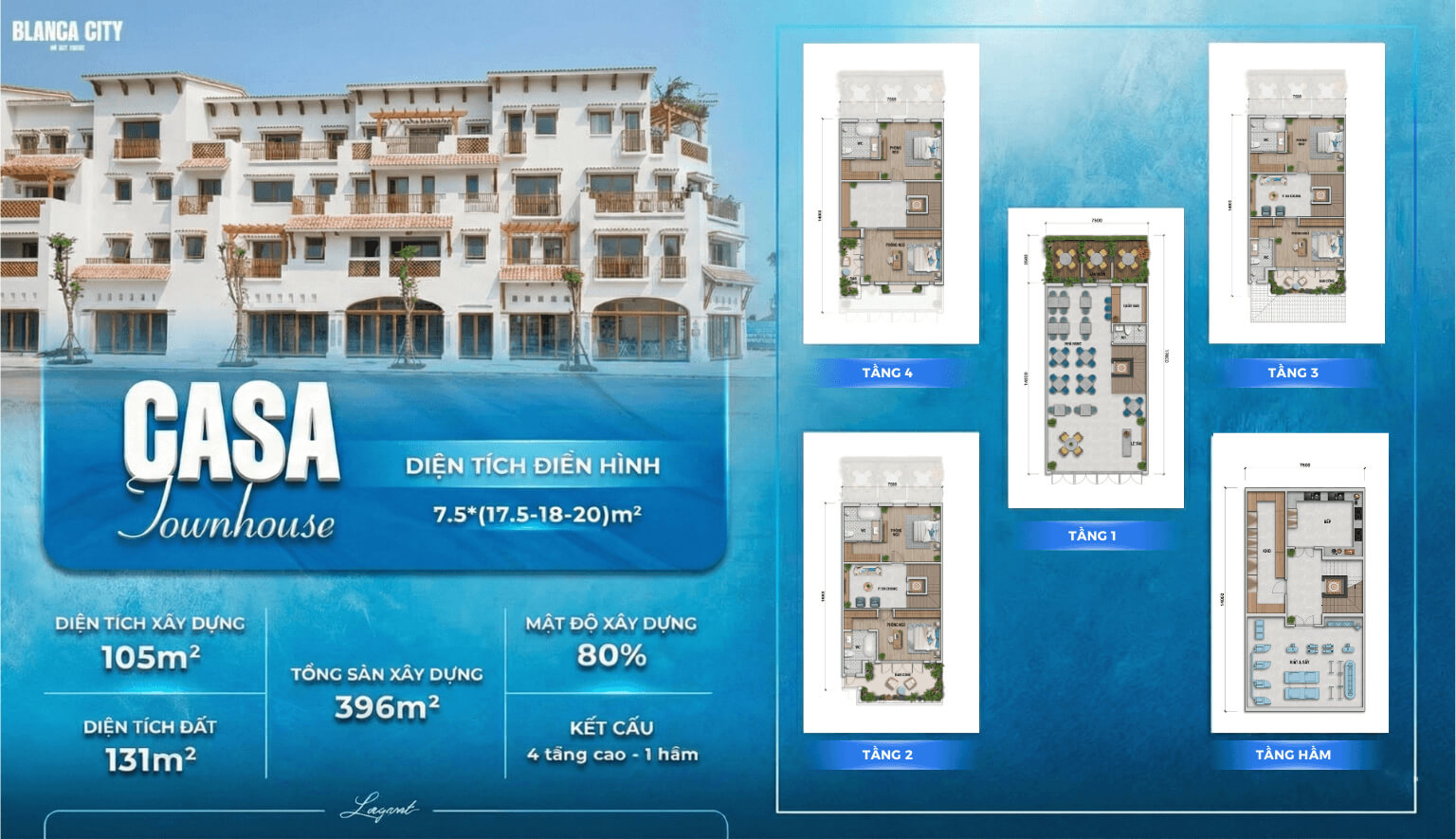 Báo Giá Biệt Thự Blanca City Vũng Tàu Chi Tiết & Mới Nhất (Cập Nhật 2026)