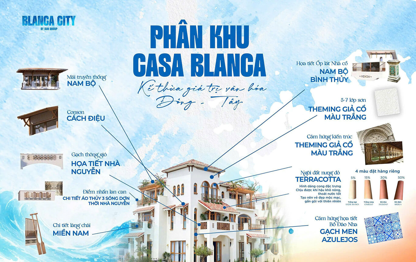 Biệt Thự Villa Vũng Tàu Blanca City – Vị Trí Sát Biển, Sổ Hồng Lâu Dài