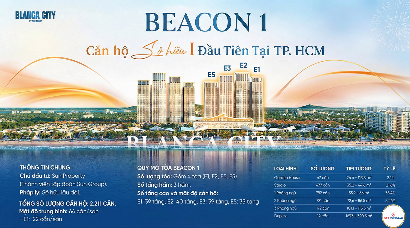 View Căn Hộ Beacon Blanca City: Tầm Nhìn “Kim Cương” Định Vị Đẳng Cấp Chủ Nhân