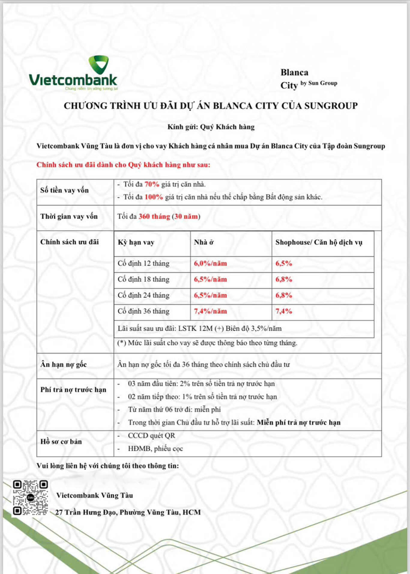 Ngân hàng hỗ trợ vay dự án Blanca City [Cập nhật 2026]: Lãi suất & Chính sách ưu đãi