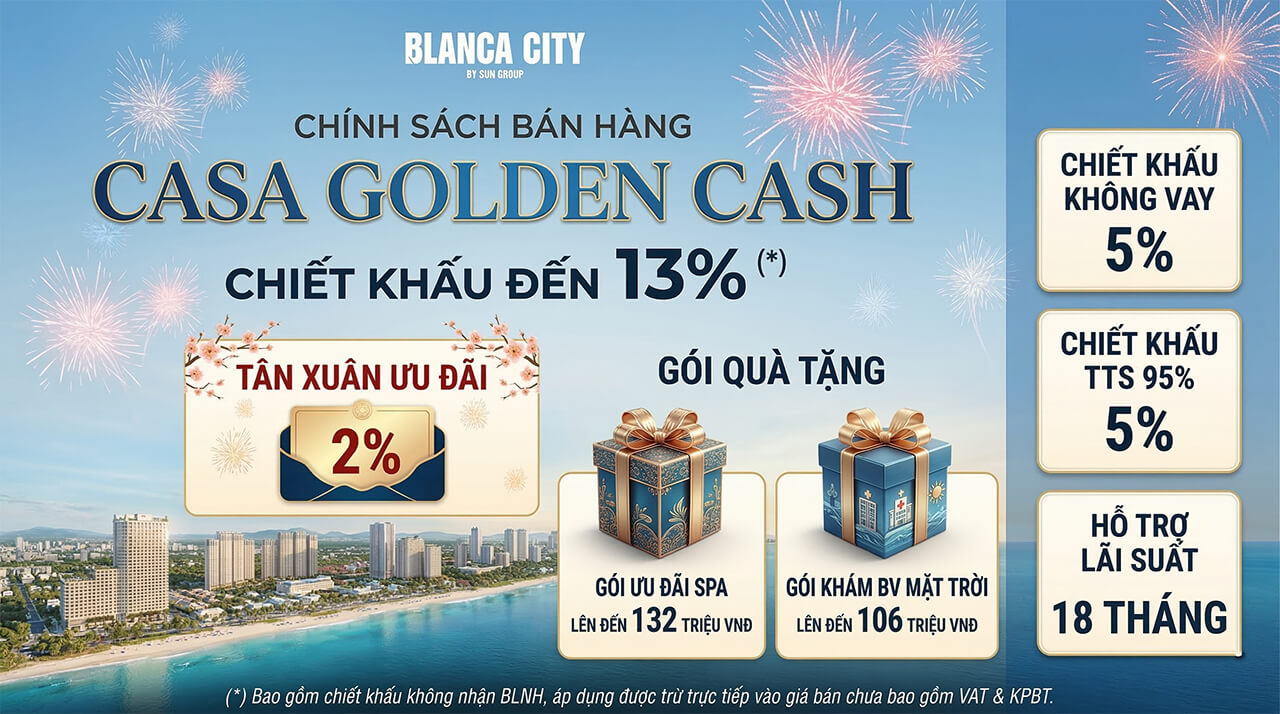 Bảng Chiết Khấu Blanca city Vũng Tàu Phân khu nhà phố - biệt thự