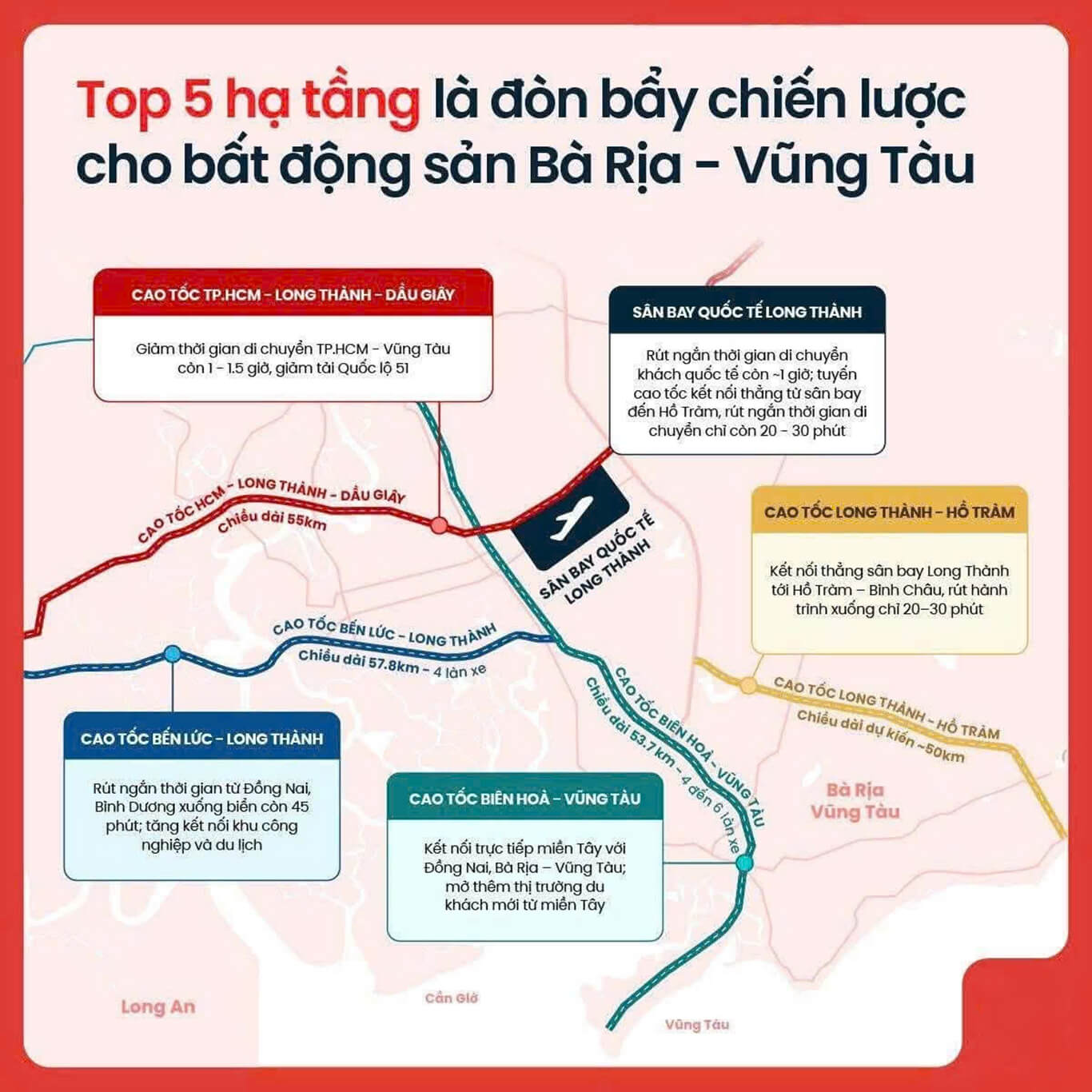 Hạ Tầng Bứt Phá Cho Dự án Căn Hộ Vũng tàu Sát Biển