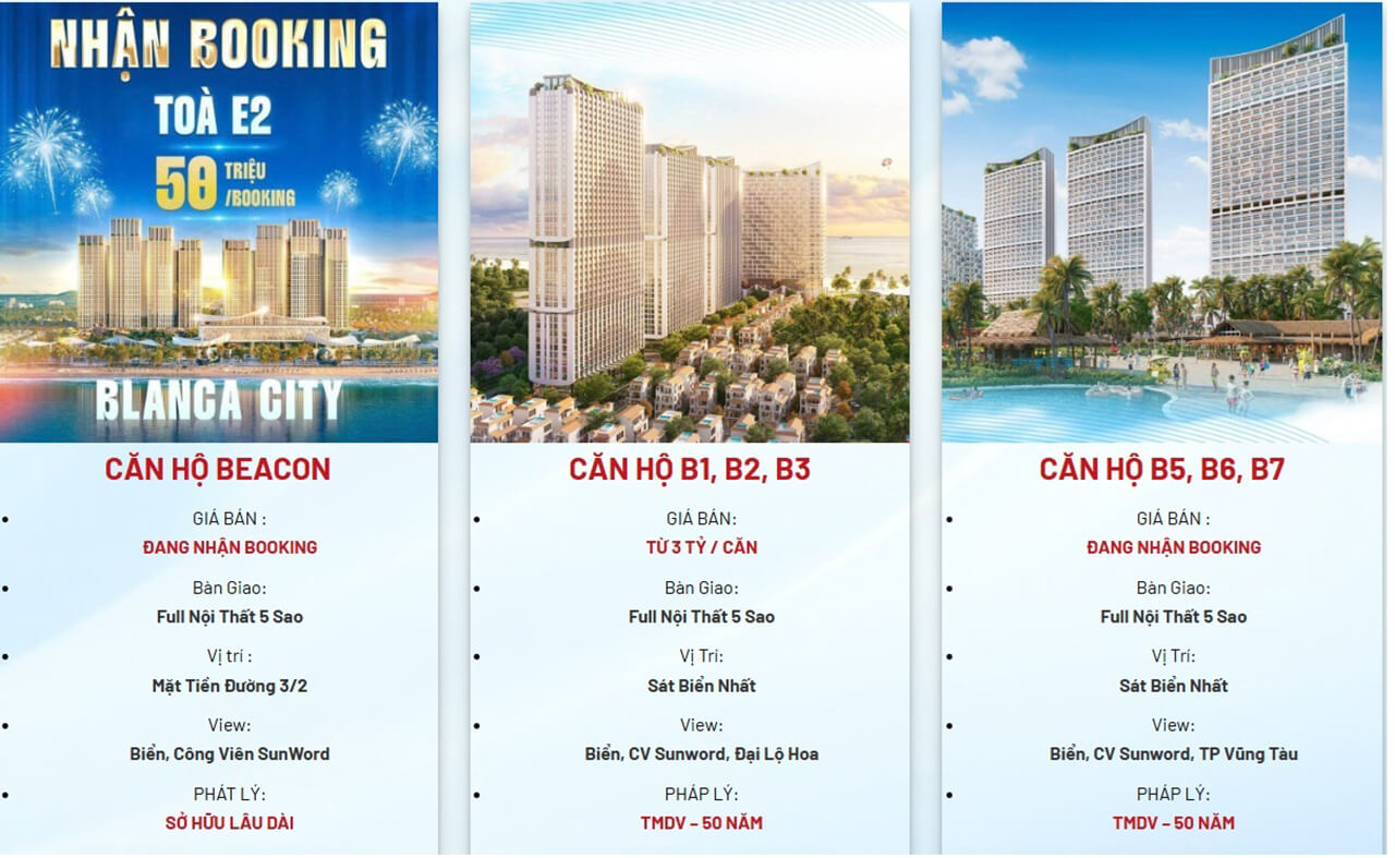 Sản phẩm đầu tư căn hộ blanca city