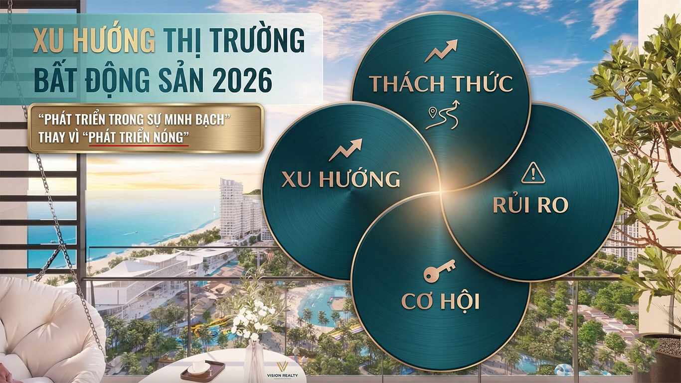 Giải Mã Sức Hút Của Blanca City Vũng Tàu 2026