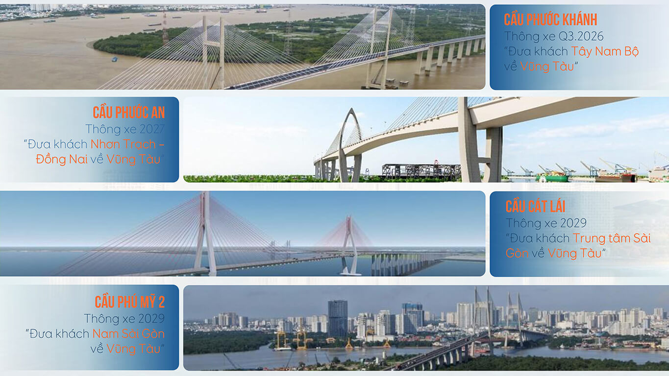 Toàn cảnh bất động sản Vũng Tàu và tiềm năng phát triển hạ tầng du lịch ven biển