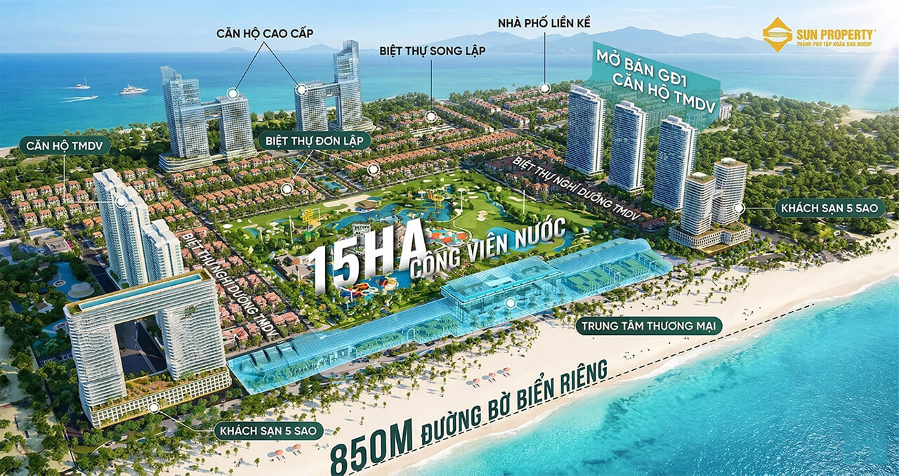 toàn cảnh dự án Blanca city Vũng Tàu