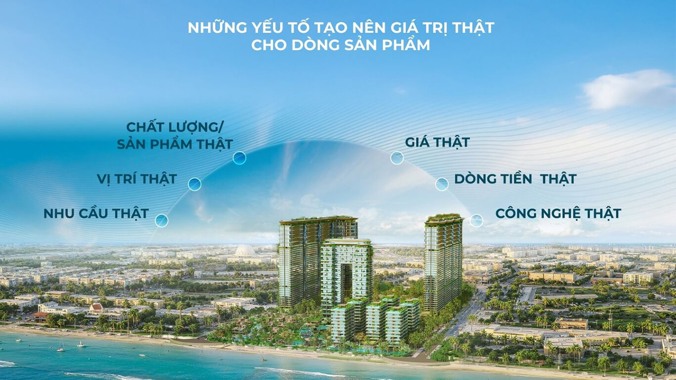 Giá Bán Căn Hộ Sunshine Vũng Tàu