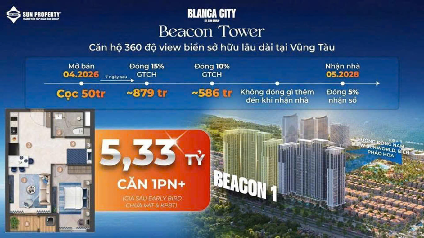 Mua Căn hộ 1PN+ Beacon View Biển Blanca City?