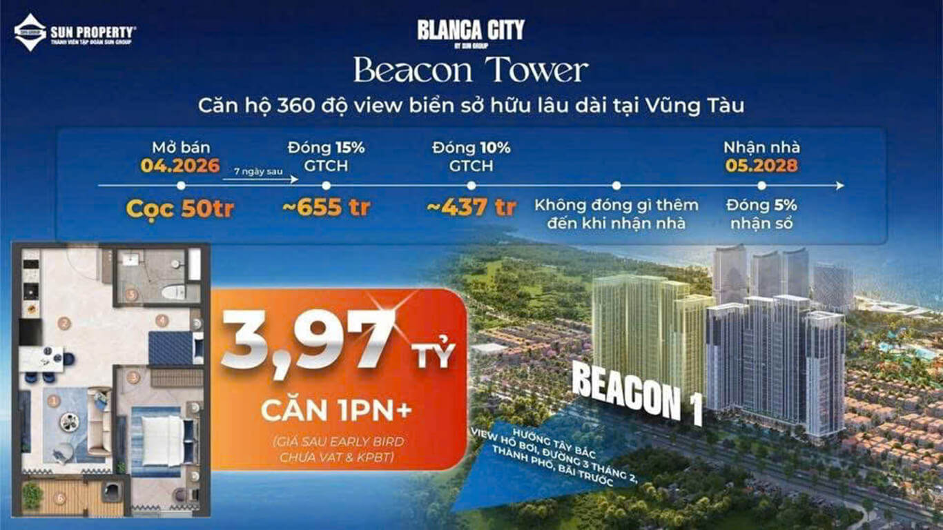 Đầu Tư Căn 1 Phòng Ngủ Blanca City Vũng Tàu