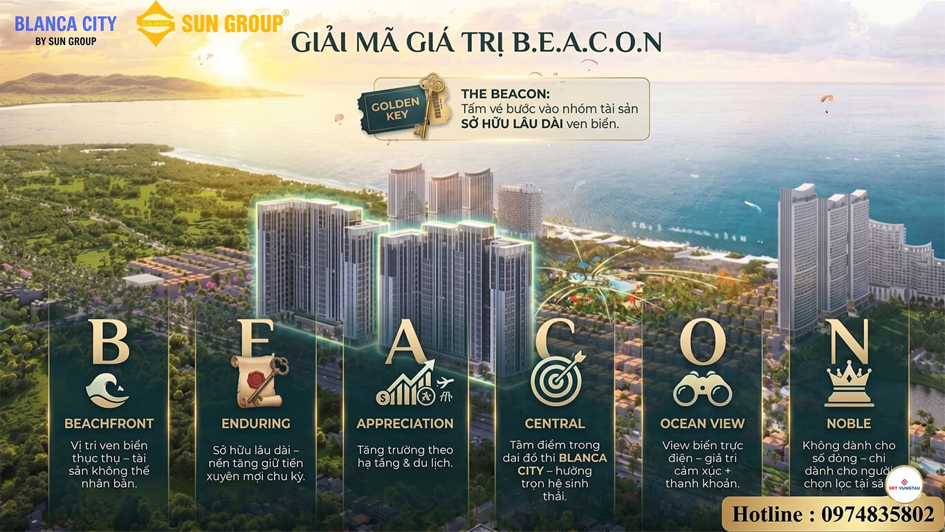 Giá bán căn hộ Blanca City