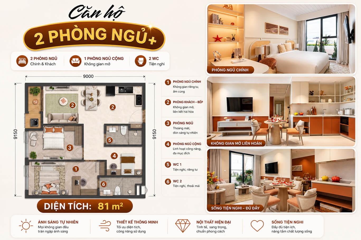 Căn Hộ 2 Phòng Ngủ Plus Beacon Blanca City: Bảng Giá - Nội Thất Bàn Giao