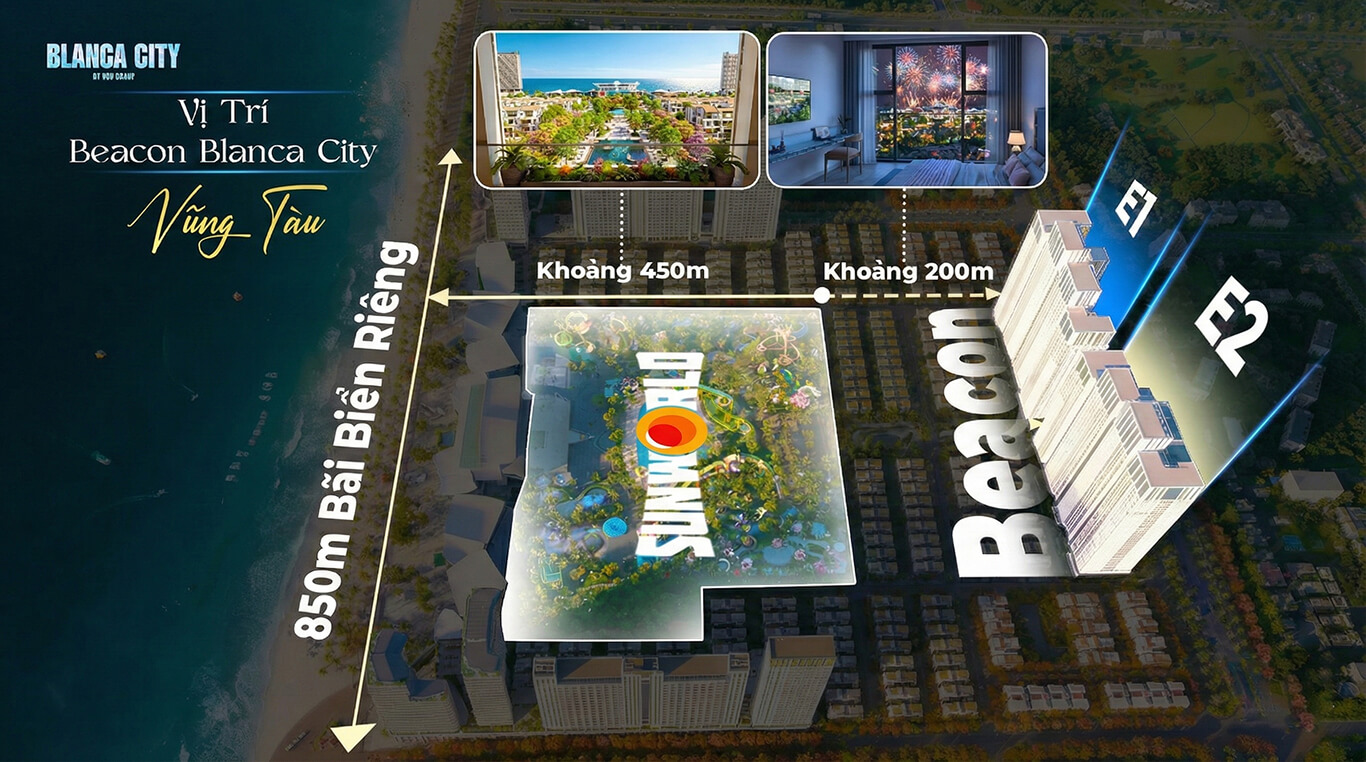 Sơ đồ chi tiết khoảng cách 450m từ vị trí tháp E1, E2 Beacon Blanca City ra bãi biển và 200m đến Sun World