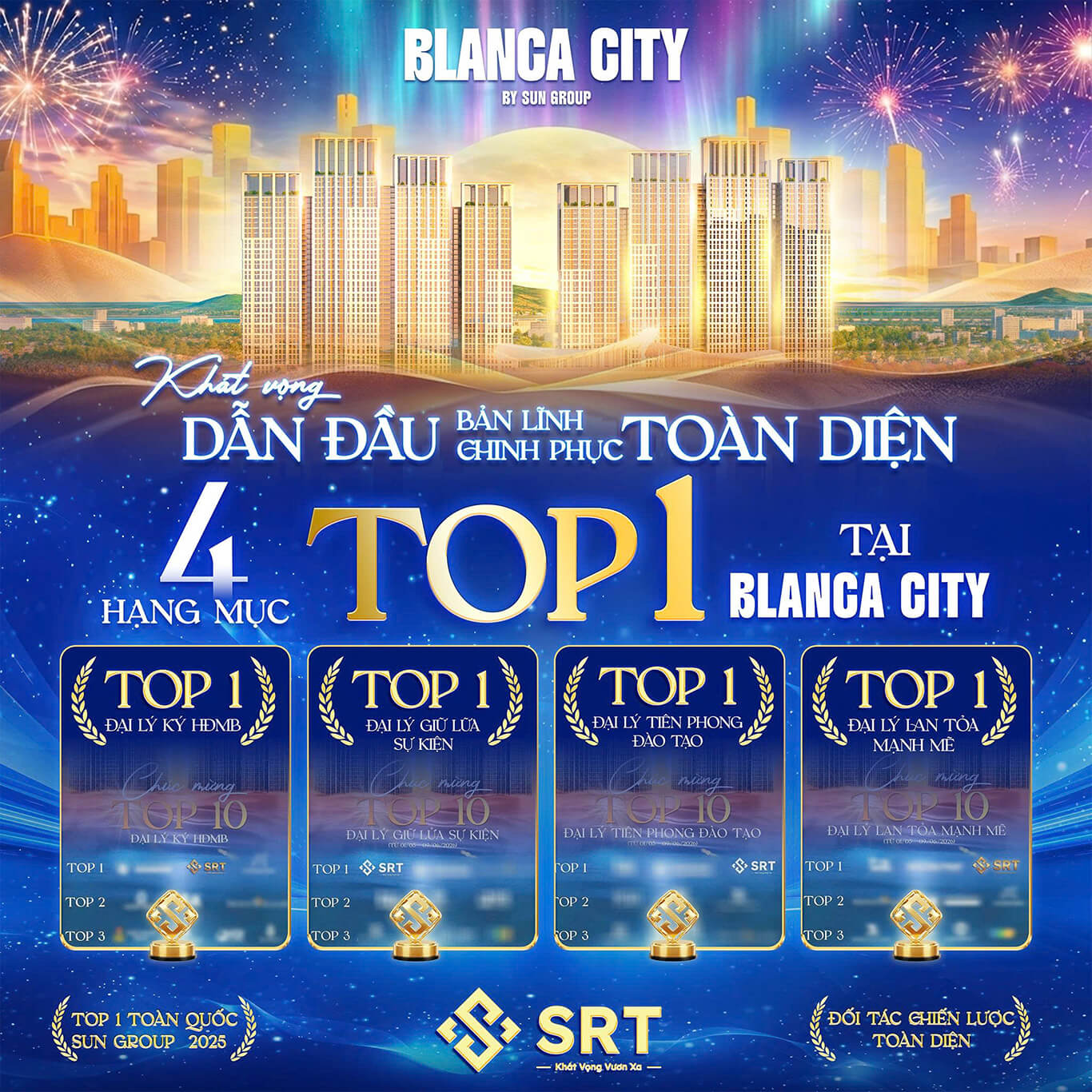 BLANCA CITY VŨNG TÀU – SRT GROUP