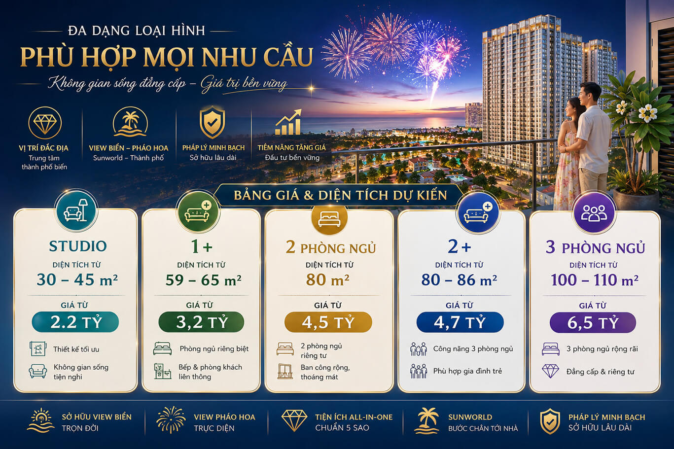 Mua căn hộ Vũng Tàu gần biển sinh lời bền vững
