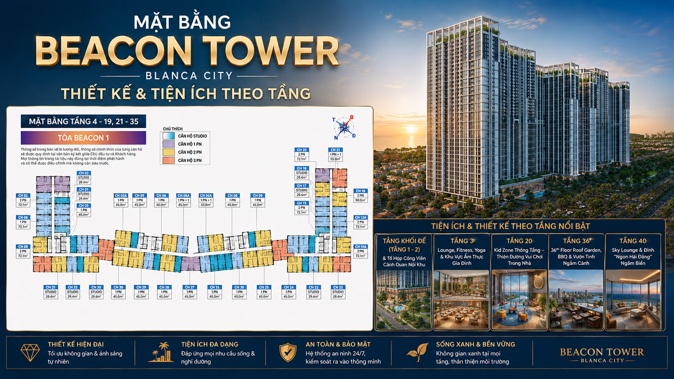 Mặt Bằng Beacon Tower Blanca City: Phân Tích Layout & Tiện Ích Đa Tầng Đẳng Cấp