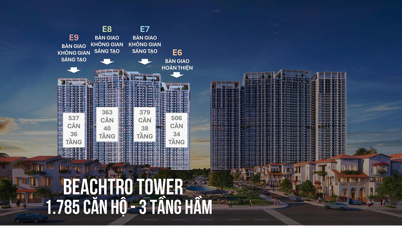 Xem thông tin tổng quan dự án Blanca City Vũng Tàu