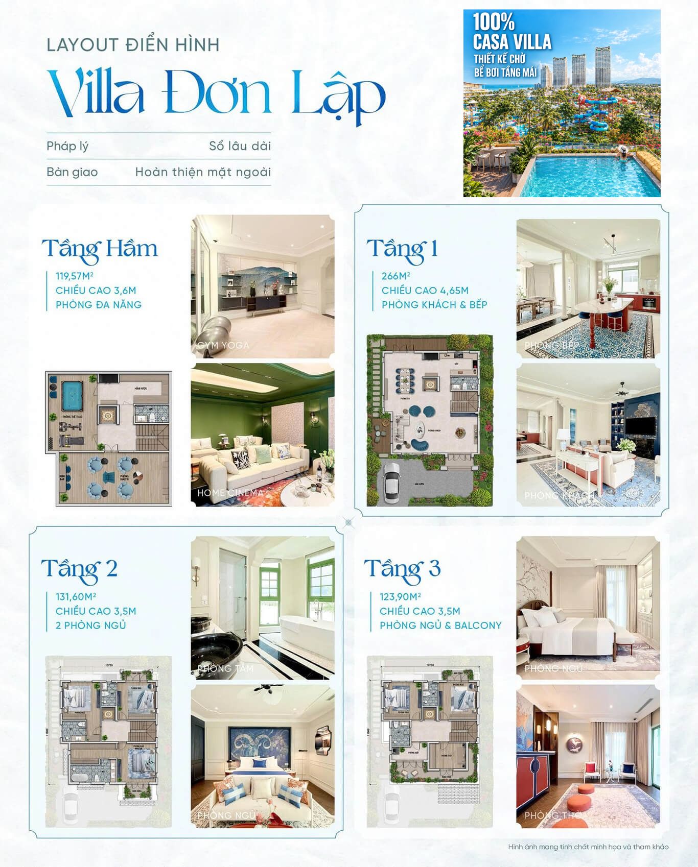 Thiết Kế Biệt Thự Đơn Lập Casa Villa Blanca City