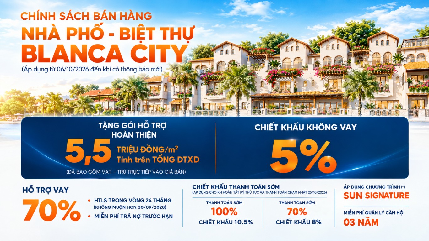 chính sách bán hàng nhà phố biệt thự blanca city tháng 10/2206