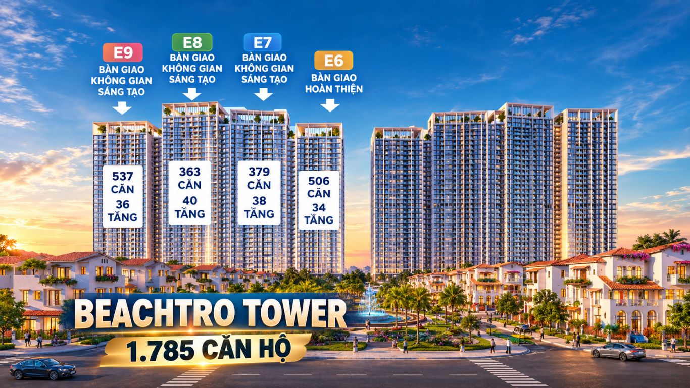 Phối cảnh tổng thể 4 tòa tháp căn hộ Beachtro Tower thuộc đại đô thị biển Blanca City Vũng Tàu